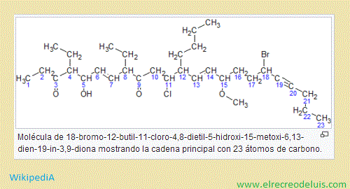 cadena carbonada.  cadema principal (28K)