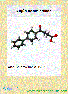 cadena carbonada. enlace doble. angulo proximo a 120 (30K)