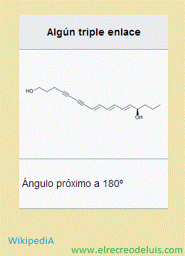 cadena carbonada. enlace triple. angulo proximo a 180 (28K)