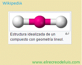 geometria molecular lineal (19K)