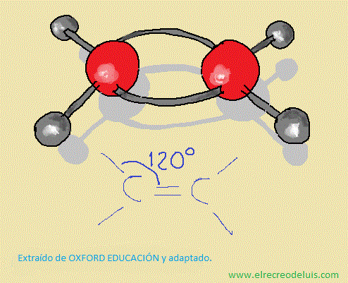 atomo de carbono. enlace doble (59K)
