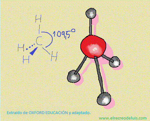 atomo de carbono. enlace sencillo (58K)
