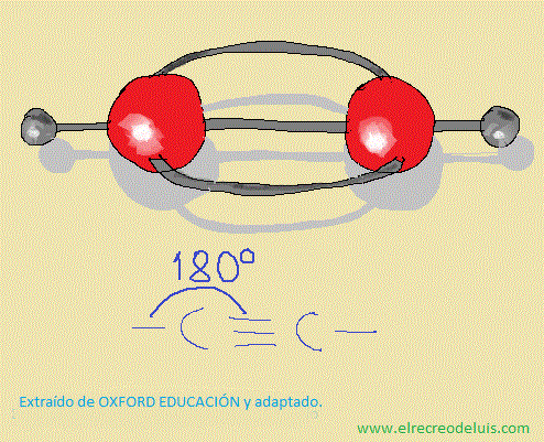 atomo de carbono. enlace triple (58K)