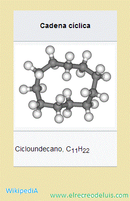 cadena carbonada. cadena ciclina. cicloundecano (30K)