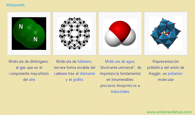 tipos de moleculas (84K)